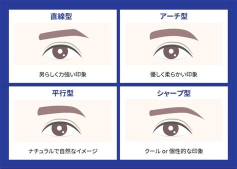 眉毛 男|男性向け《かっこいい眉毛の整え方》自分に似合う眉の作り方や。